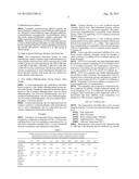 TRACTOR HYDRAULIC FLUID COMPOSITIONS diagram and image