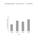 STRAINS AND METHODS FOR PLASMID MAINTENANCE diagram and image