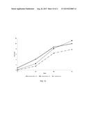 STRAINS AND METHODS FOR PLASMID MAINTENANCE diagram and image