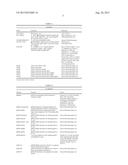 STRAINS AND METHODS FOR PLASMID MAINTENANCE diagram and image