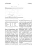 STRAINS AND METHODS FOR PLASMID MAINTENANCE diagram and image