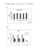 METHOD FOR ISOLATING RNA INCLUDING SMALL RNA WITH HIGH YIELD diagram and image