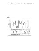 NUCLEIC ACID MOLECULES THAT TARGET THE VACUOLAR ATPASE C SUBUNIT AND     CONFER RESISTANCE TO COLEOPTERAN PESTS diagram and image