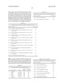 METHODS FOR THE IMPROVEMENT OF PRODUCT YIELD AND PRODUCTION IN A     MICROORGAMISM THROUGH THE ADDITION OF ALTERNATE ELECTRON ACCEPTORS diagram and image