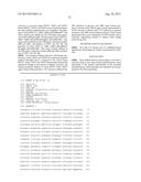 METHODS FOR THE IMPROVEMENT OF PRODUCT YIELD AND PRODUCTION IN A     MICROORGAMISM THROUGH THE ADDITION OF ALTERNATE ELECTRON ACCEPTORS diagram and image