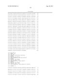 METHODS FOR THE IMPROVEMENT OF PRODUCT YIELD AND PRODUCTION IN A     MICROORGAMISM THROUGH THE ADDITION OF ALTERNATE ELECTRON ACCEPTORS diagram and image