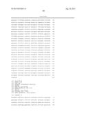 METHODS FOR THE IMPROVEMENT OF PRODUCT YIELD AND PRODUCTION IN A     MICROORGAMISM THROUGH THE ADDITION OF ALTERNATE ELECTRON ACCEPTORS diagram and image