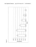 METHODS FOR THE IMPROVEMENT OF PRODUCT YIELD AND PRODUCTION IN A     MICROORGAMISM THROUGH THE ADDITION OF ALTERNATE ELECTRON ACCEPTORS diagram and image