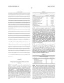 METHODS FOR THE IMPROVEMENT OF PRODUCT YIELD AND PRODUCTION IN A     MICROORGAMISM THROUGH THE ADDITION OF ALTERNATE ELECTRON ACCEPTORS diagram and image