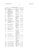 CRISPR-RELATED METHODS AND COMPOSITIONS WITH GOVERNING gRNAS diagram and image