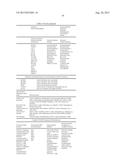 CRISPR-RELATED METHODS AND COMPOSITIONS WITH GOVERNING gRNAS diagram and image