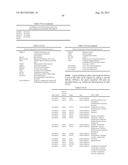 CRISPR-RELATED METHODS AND COMPOSITIONS WITH GOVERNING gRNAS diagram and image