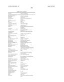 CRISPR-RELATED METHODS AND COMPOSITIONS WITH GOVERNING gRNAS diagram and image