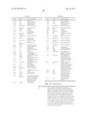 CRISPR-RELATED METHODS AND COMPOSITIONS WITH GOVERNING gRNAS diagram and image