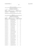 CRISPR-RELATED METHODS AND COMPOSITIONS WITH GOVERNING gRNAS diagram and image