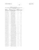 CRISPR-RELATED METHODS AND COMPOSITIONS WITH GOVERNING gRNAS diagram and image