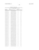 CRISPR-RELATED METHODS AND COMPOSITIONS WITH GOVERNING gRNAS diagram and image