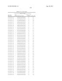 CRISPR-RELATED METHODS AND COMPOSITIONS WITH GOVERNING gRNAS diagram and image