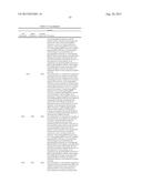 CRISPR-RELATED METHODS AND COMPOSITIONS WITH GOVERNING gRNAS diagram and image