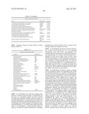 CRISPR-RELATED METHODS AND COMPOSITIONS WITH GOVERNING gRNAS diagram and image