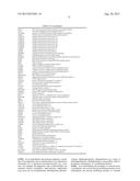 CRISPR-RELATED METHODS AND COMPOSITIONS WITH GOVERNING gRNAS diagram and image