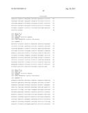 LACTATE DEHYDROGENASE MUTANT, POLYNUCLEOTIDE CODING FOR THE MUTANT, YEAST     CELL INCLUDING THE POLYNUCLEOTIDE, METHOD OF PREPARING THE MUTANT, AND     METHOD OF PRODUCING THE LACTATE USING THE SAME diagram and image