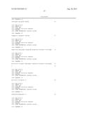 LACTATE DEHYDROGENASE MUTANT, POLYNUCLEOTIDE CODING FOR THE MUTANT, YEAST     CELL INCLUDING THE POLYNUCLEOTIDE, METHOD OF PREPARING THE MUTANT, AND     METHOD OF PRODUCING THE LACTATE USING THE SAME diagram and image