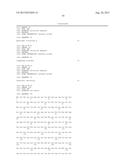 LACTATE DEHYDROGENASE MUTANT, POLYNUCLEOTIDE CODING FOR THE MUTANT, YEAST     CELL INCLUDING THE POLYNUCLEOTIDE, METHOD OF PREPARING THE MUTANT, AND     METHOD OF PRODUCING THE LACTATE USING THE SAME diagram and image