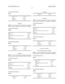 METHOD FOR MEASURING CHOLESTEROL IN HIGH-DENSITY LIPOPROTEIN diagram and image