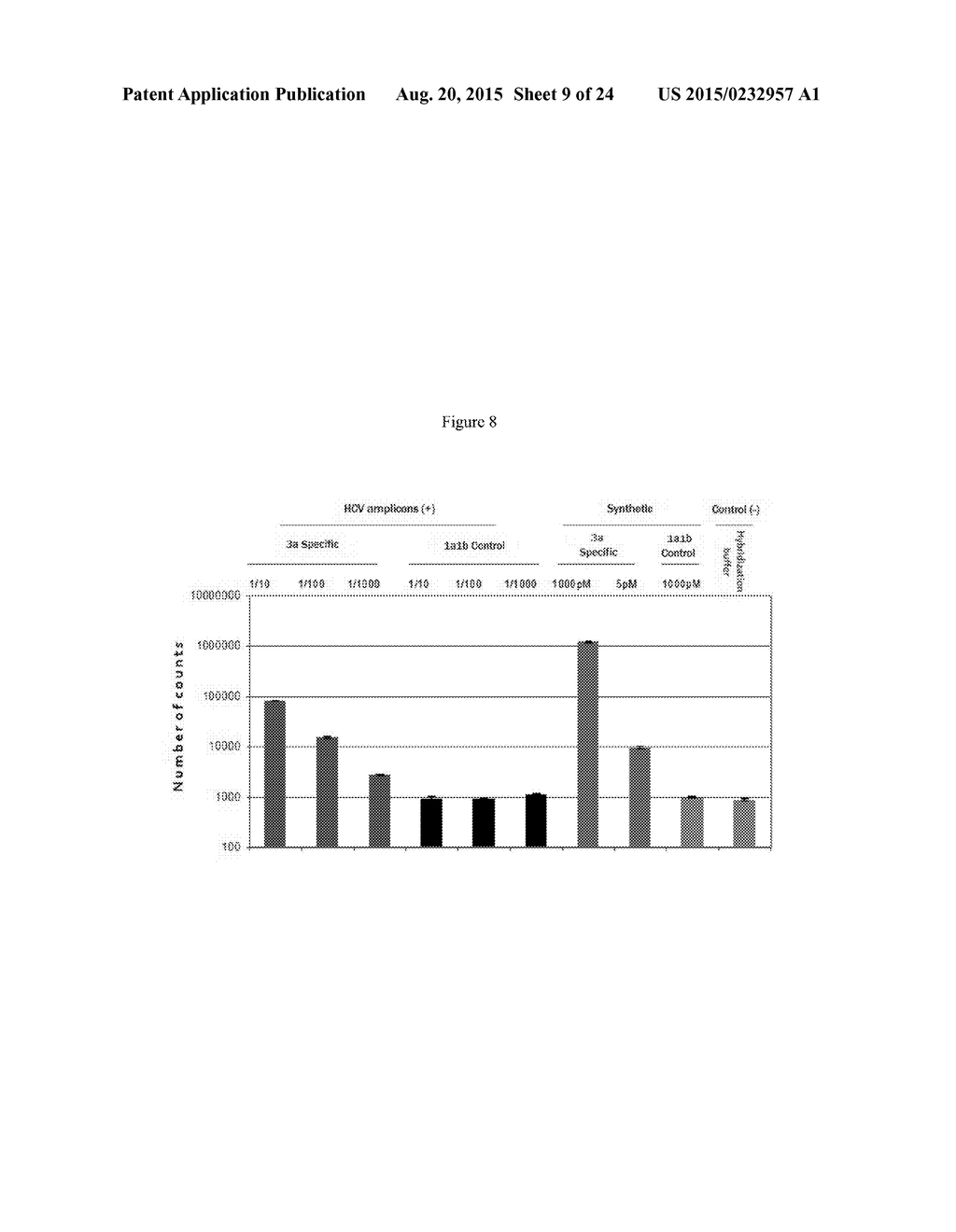 MODIFIED OLIGONUCLEOTIDES COMPRISING THIOL FUNCTIONS AND USE THEREOF FOR     DETECTING NUCLEIC ACIDS - diagram, schematic, and image 10