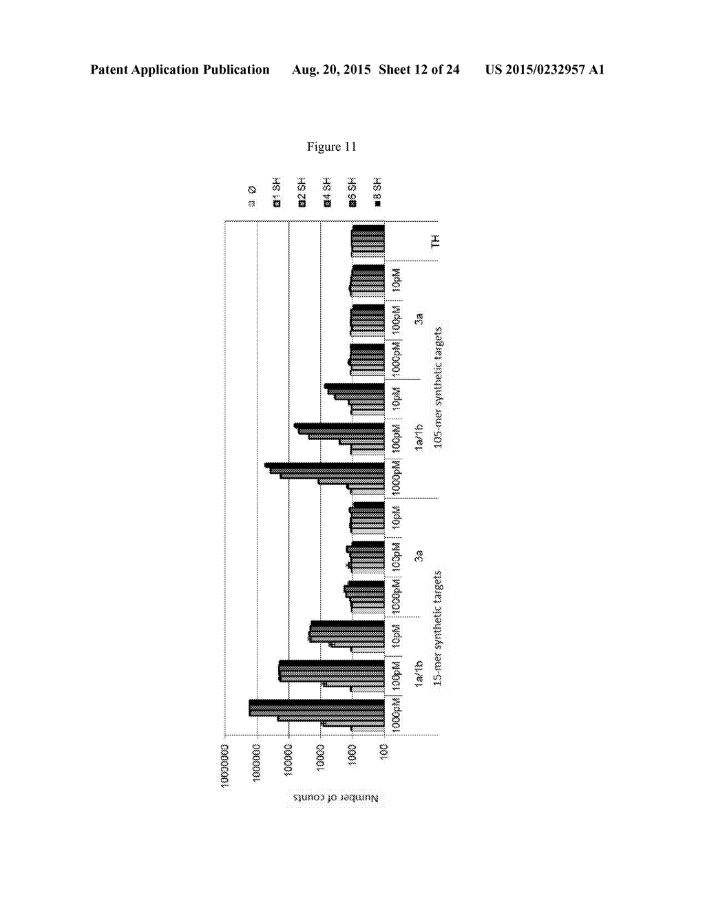 MODIFIED OLIGONUCLEOTIDES COMPRISING THIOL FUNCTIONS AND USE THEREOF FOR     DETECTING NUCLEIC ACIDS - diagram, schematic, and image 13