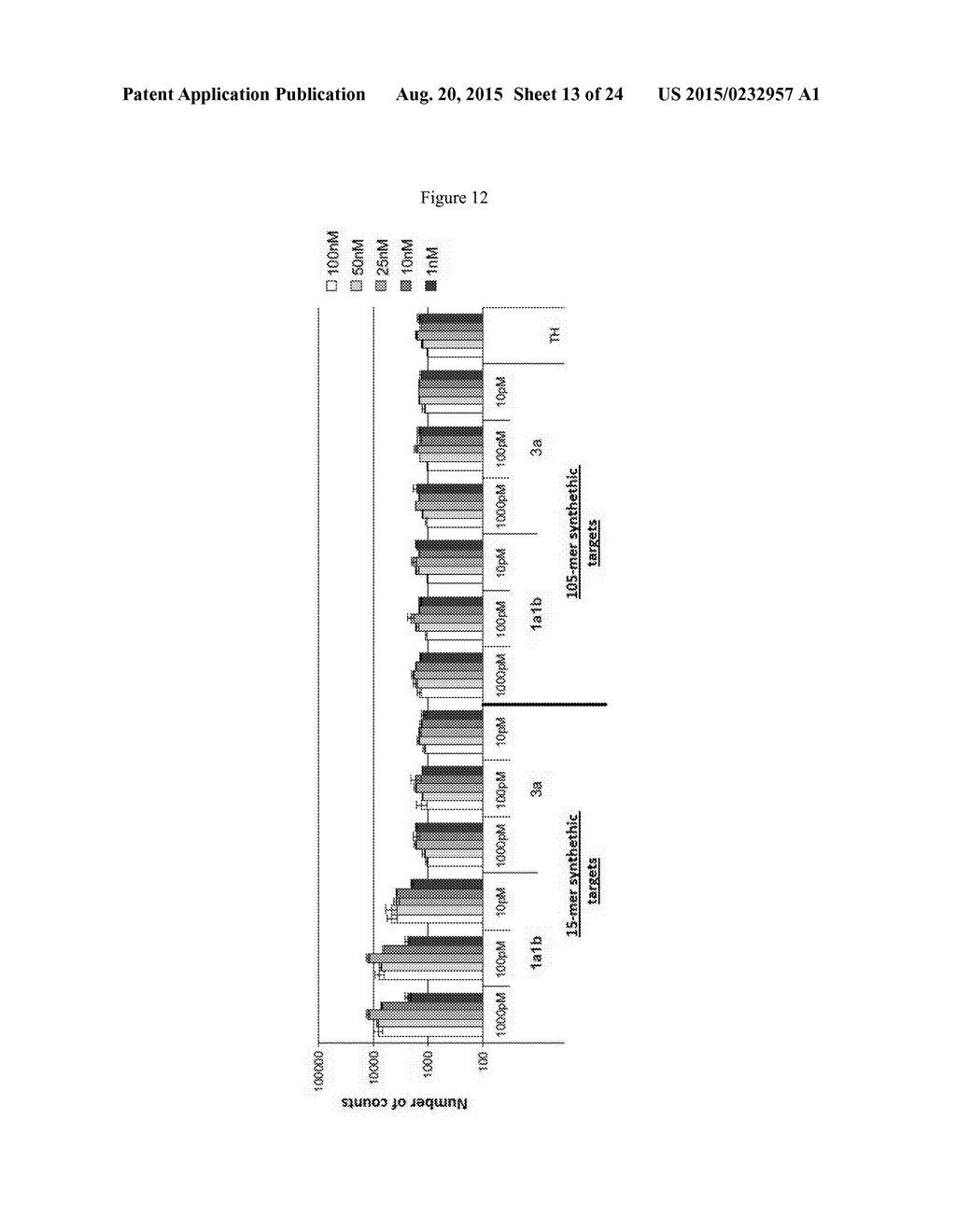 MODIFIED OLIGONUCLEOTIDES COMPRISING THIOL FUNCTIONS AND USE THEREOF FOR     DETECTING NUCLEIC ACIDS - diagram, schematic, and image 14