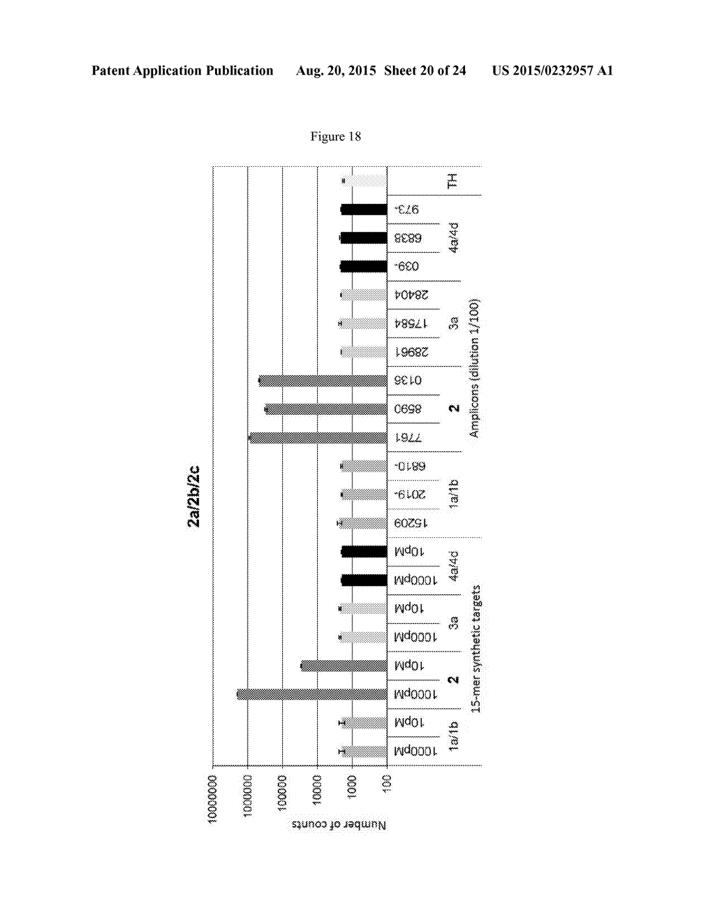 MODIFIED OLIGONUCLEOTIDES COMPRISING THIOL FUNCTIONS AND USE THEREOF FOR     DETECTING NUCLEIC ACIDS - diagram, schematic, and image 21