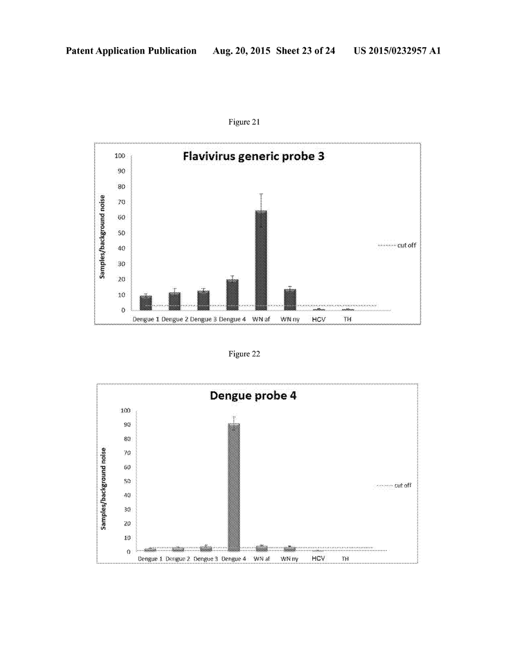 MODIFIED OLIGONUCLEOTIDES COMPRISING THIOL FUNCTIONS AND USE THEREOF FOR     DETECTING NUCLEIC ACIDS - diagram, schematic, and image 24