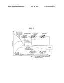 HOT-ROLLED STEEL SHEET AND METHOD FOR MANUFACTURING THE SAME diagram and image