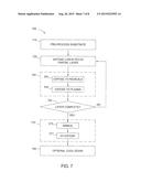 LOW-K DIELECTRIC LAYER WITH REDUCED DIELECTRIC CONSTANT AND STRENGTHENED     MECHANICAL PROPERTIES diagram and image