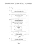 LOW-K DIELECTRIC LAYER WITH REDUCED DIELECTRIC CONSTANT AND STRENGTHENED     MECHANICAL PROPERTIES diagram and image