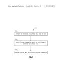 APPARATUS AND METHODS RELATED TO COPPER PLATING OF WAFERS diagram and image