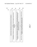 AUTOMATIC WATERING OF WORKSITE diagram and image