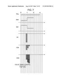 VARIABLE VALVE TIMING CONTROL DEVICE FOR INTERNAL COMBUSTION ENGINE, AND     CONTROL METHOD diagram and image