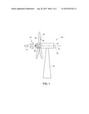 WIND TURBINE DOME AND METHOD OF ASSEMBLY diagram and image