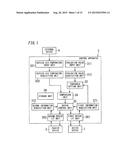 CONTROL APPARATUS AND PROGRAM diagram and image