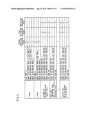 CONTROL APPARATUS AND PROGRAM diagram and image