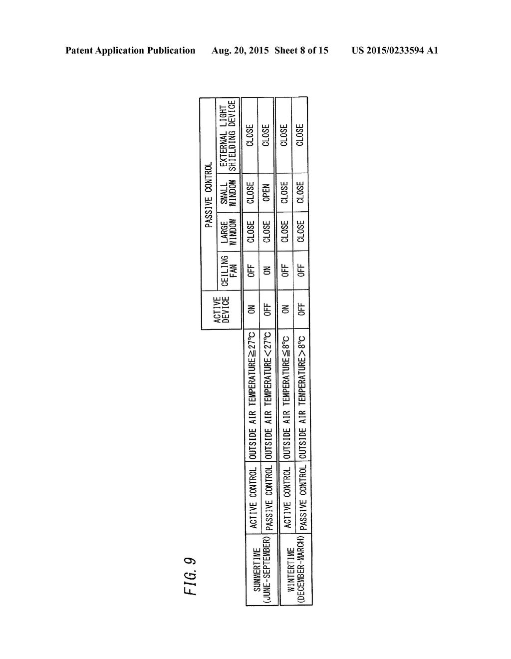 CONTROL APPARATUS AND PROGRAM - diagram, schematic, and image 09