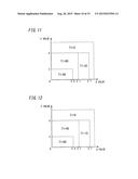 CONTROL APPARATUS AND PROGRAM diagram and image