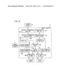 CONTROL APPARATUS AND PROGRAM diagram and image