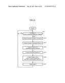 MAP DISPLAY DEVICE, NAVIGATION DEVICE AND MAP DISPLAY METHOD diagram and image