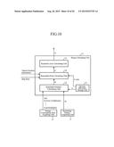 MAP DISPLAY DEVICE, NAVIGATION DEVICE AND MAP DISPLAY METHOD diagram and image