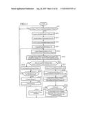 MAP DISPLAY DEVICE, NAVIGATION DEVICE AND MAP DISPLAY METHOD diagram and image