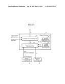 MAP DISPLAY DEVICE, NAVIGATION DEVICE AND MAP DISPLAY METHOD diagram and image